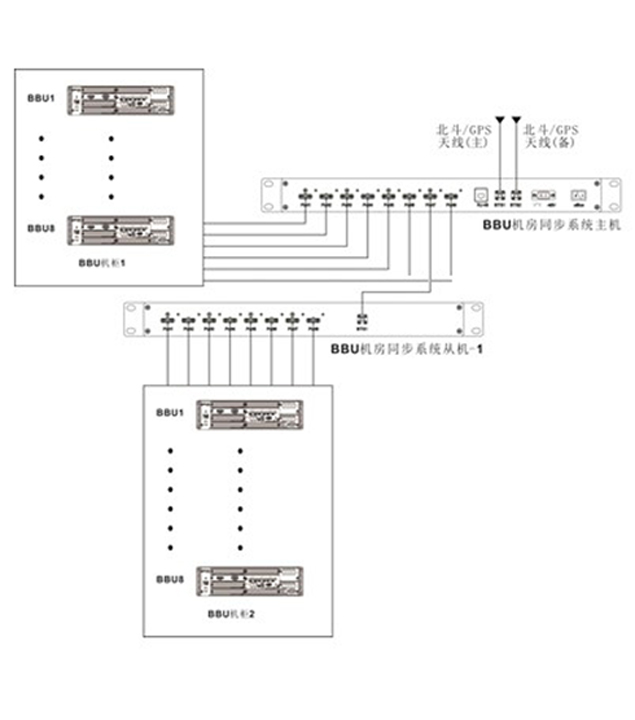 組網示意圖.jpg